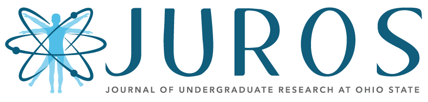 The Journal of Undergraduate Research logo
